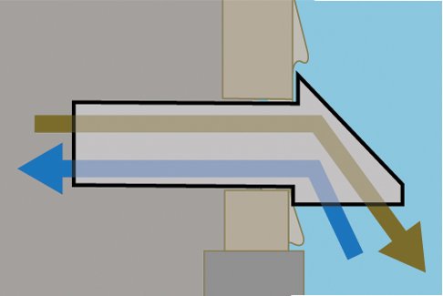 Tjernlund RX2 Reversible Radon Ventilation Fan for Mitigation of Basements and Crawl Spaces