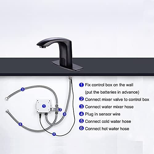 Automatic Touchless Bathroom Sink Faucet Sensor Motion Activated Commercial Faucets Hands Free Infrared Residential Basin Tap with Deck Plate Water Mixer Valve Control Box (Matte Black)