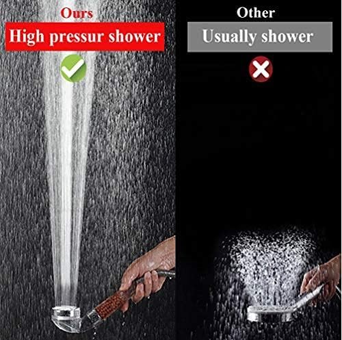 Shower Head,High Pressure Water Saving Detachable 3 Mode Function Filtered Handheld Showerhead for Dry Hair & Skin SPA