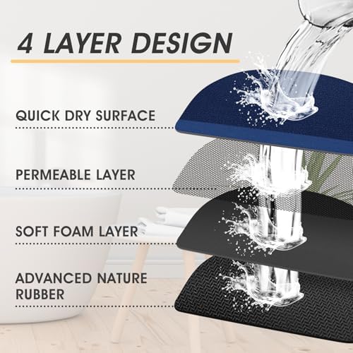 ACCUMTEK Non Slip Bath Mat, Thin Bathroom Rugs Fit Under Door, Quick Dry Bath Mats, Machine Washable Bath Rugs for Bathroom, Bathtub & Kitchen, Bathtub, Dark Blue/Bordered/36 x24