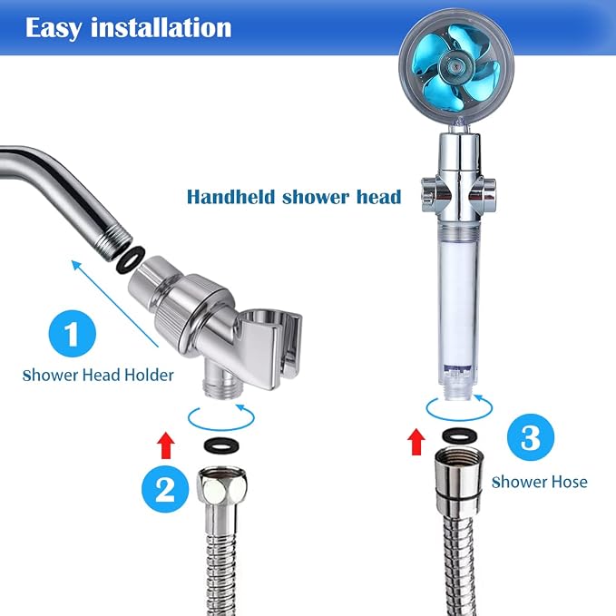 CWPW High Pressure filtered Shower Head Hydro Jet Handheld Turbo Fan Shower | ON/OFF Switch,Reduces Dry Itchy Skin,79" Hose,Bracket,4 PP Filters,Bath Loofah,360° Rotatable,Built-in Power Wash