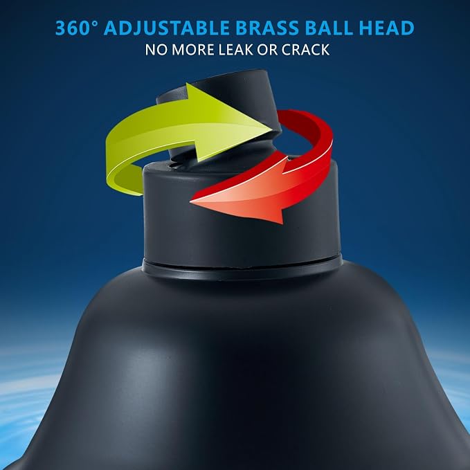 High Pressure Shower Head - 5 Spray Modes Powerful Pressure Boosting Showerhead For Bathroom - Perfect Universal Replacement for Rain Shower Heads(Matte Black)