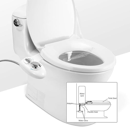 iMounTEK Fresh Cold Water Spray Bidet, Self-Cleaning Dual Nozzle Bidet, Water Pressure Control Handle & Mode Switch, Frontal Rear/Feminine Wash, Non-Electric Mechanical Toilet Seat Cover Attachment