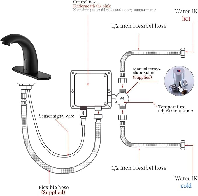 Touchless Bathroom Sink Faucet - Automatic Motion Sensor - Battery Operated for Commercial Lavotory Bathroom, Matte Black