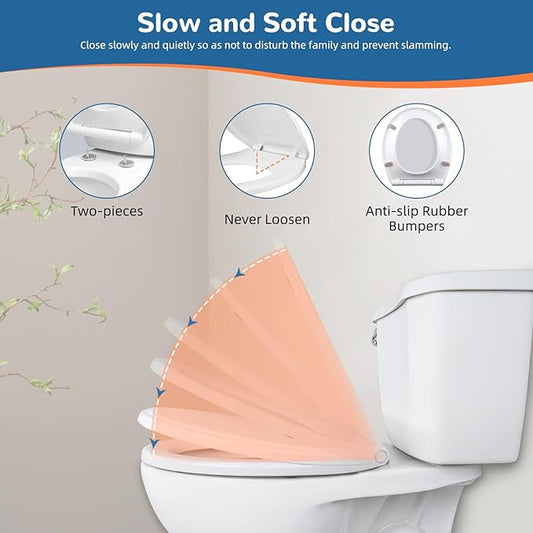 iFealClear Round Toilet Seat Soft Close with Cover, Toilet Seat Replacement with Non-Slip Toilet Bolts and Bumpers, Compatible with Kohler, American Standard, TOTO, One-Click Release, White