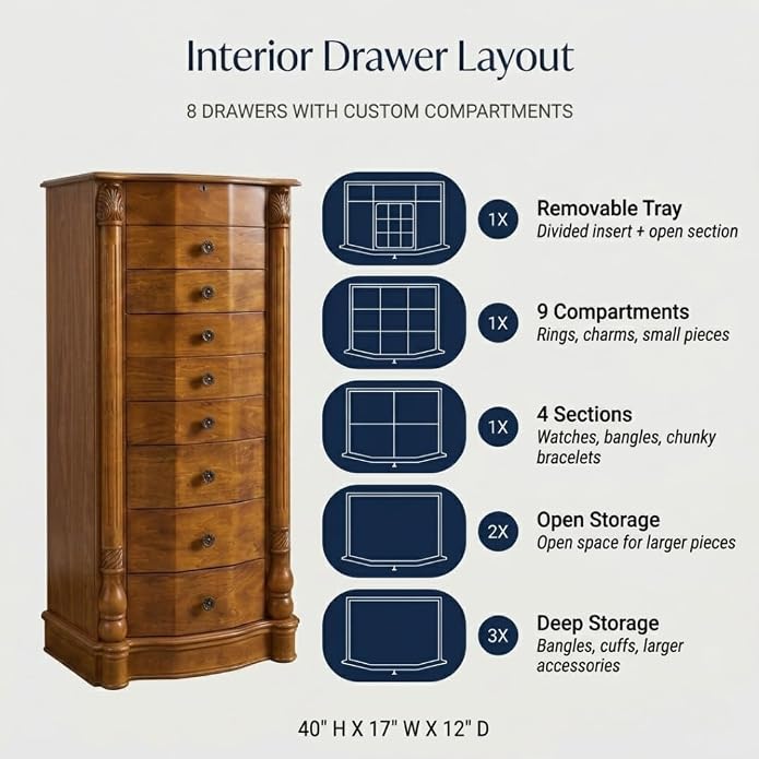 Hives and Honey Roman Locking Jewelry Armoire – 8 Drawer Organizer with Mirror, Side Necklace Hooks, Ring Rolls and Anti-Tarnish Lining