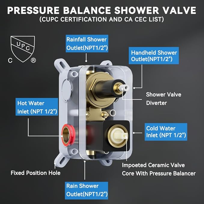 Matte Black Shower System with Body Jets, STARBATH 12 Inch Rainfall Shower and Handheld Spray, Wall Mounted Full Body Shower System Rough-in Mixer Pressure Balance Valve Shower Faucet Set Complete