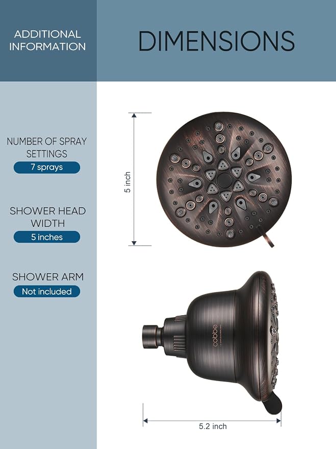 Cobbe Filtered Shower Head, 7 Modes High Pressure Shower Heads | Shower Head with Filters for Hard Water for Remove Chlorine and Harmful Substances (Oil Rubbed Bronze, 5 Inch Round)