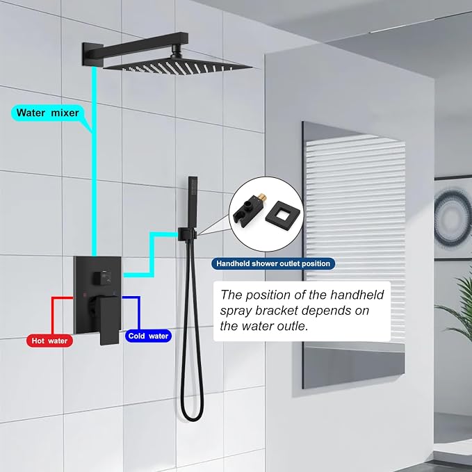 Midanya Shower Faucet Set with Handheld Sprayer,16 Inch,Matte Black | Rough-in Shower Valve and Trim Kit Included,Square Rain Head,Wall Mount Shower System,All Metal,Bathroom
