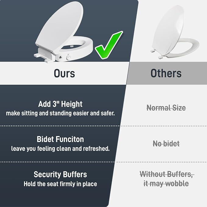 BIGCOW Raised Toilet Seat with Bidet for Seniors, Elongated | 3" Raised Seat, Bidet Modes,Soft Close, Adjustable Water Pressure,Stainless Steel Inlet