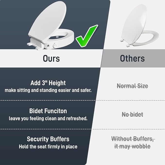 BIGCOW Raised Toilet Seat with Bidet - Elongated, Soft Close, 3" Height - Dual Nozzle (Frontal & Rear Wash) with Adjustable Cold Water Pressure and Stainless Steel Inlet (Elongated)