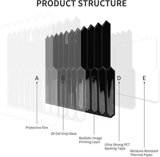 10 Sheets Long Hexagon Tile Peel and Stick Backsplash | Self-Adhesive Wall Tiles Stick on Back Splash for Kitchen, Bathroom, Fireplace,RV(Black,12"×12")