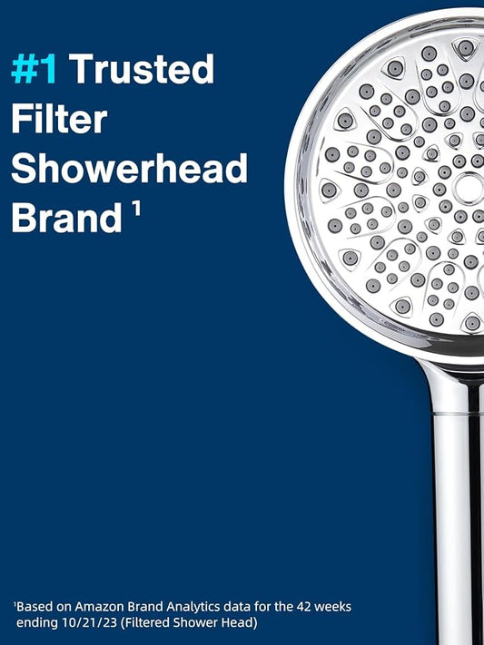 Cobbe Filtered Shower Head with Handheld - Filters Over 99% Of Chlorine | 2.0 Carbon Shower Head Filter System - Water Softener Filters Beads for Hard Water - Reduces Dry Itchy Skin, Chrome