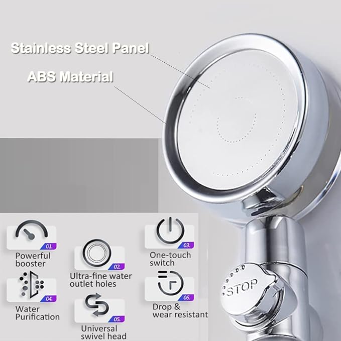 Turbocharged Handheld Shower Head, High Pressure Water Saving Handheld Propeller Showerhead with Filters Pause Switch Hydro Jet Easy Install