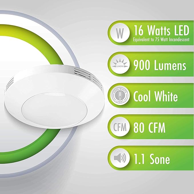 Homewerks 7117-01-WH Bathroom Integrated LED Light Ceiling Mount Exhaust Ventilation 1.1 Sones 80 CFM, Bath Fan White
