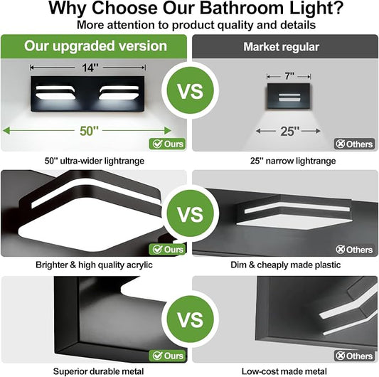 Torondo 360° Rotate LED Bathroom Vanity Light Fixtures, Acrylic Vanity Lights for Bathroom, Modern Wall Lighting Fixtures Over Mirror Living, Matte Black, Natural White, 2-Light, 14-Inch
