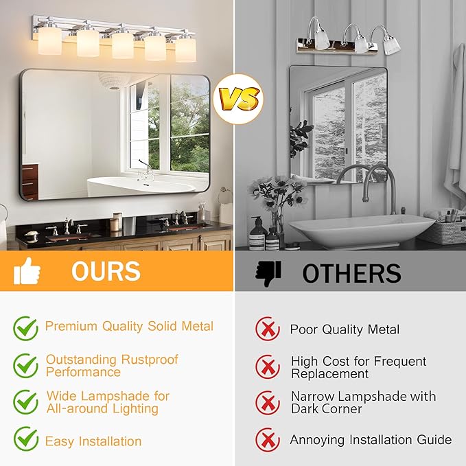 Modern Bathroom Light Fixtures Over Mirror, Vanity Lights for Bathroom Wall Sconces with Milky White Glass Shades, E26 Socket (Bulbs Not Included), 5 Light, Chrome