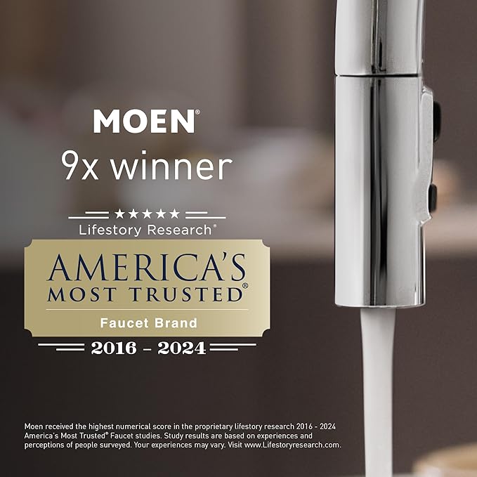 Moen 8917 Commercial M-Bition 4-Inch Centerset Lavatory Faucet with Drain 1.5 gpm, Chrome