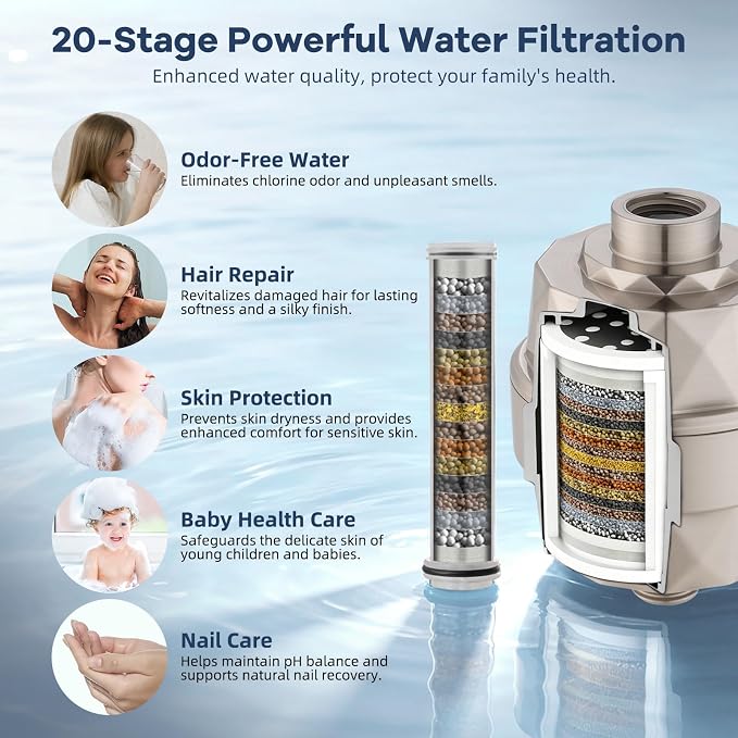 Hibbent 10'' Dual-Filter Metal Showerhead &10-Mode Handheld, Brushed Nickel | All Metal Stainless Steel Rain Showerhead, 4-way Diverter, Heightened All Metal Extension Arm, 71'' Hose & Holder, Easy Reach