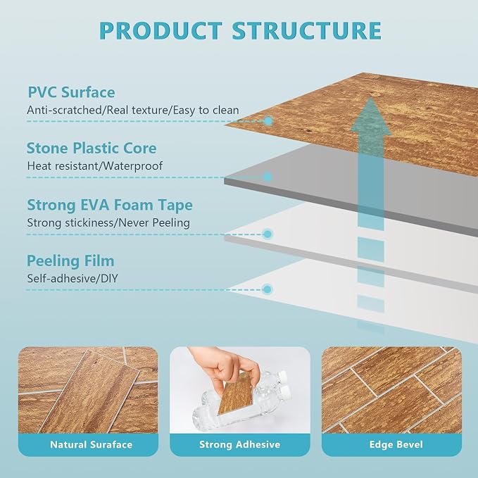 Vamos Tile 100 Pieces Peel and Stick Backsplash Tiles, 3" x 6" PVC Subway Tile, Red Travertine Stick on Backsplash Tiles for Kitchen/Bathroom/Fireplace/Laundry/Camper