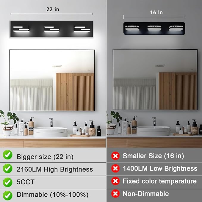 LED Modern Bathroom Vanity Light Fixtures, Dimmable Matte Black Vanity Lights for Bathroom Lighting Fixtures Over Mirror, with 360° Rotatable Acrylic Heads 3-Light 22-inch 5CCT