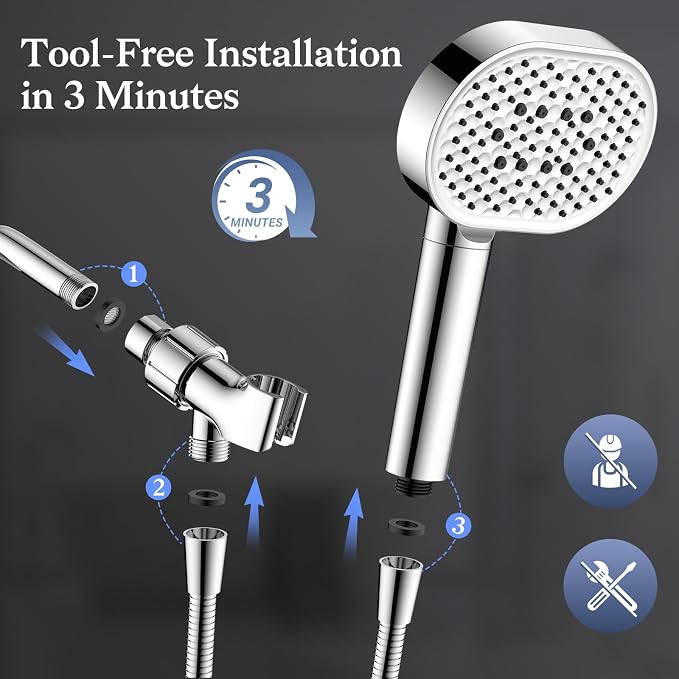 Filtered Shower Head with Handheld,High Pressure 4 Mode Shower with Filters | 6’’ Panel Shower Heads, Remove Chlorine & Reduce Dry Itchy Skin, Anti-clog Nozzles for Hard Water, Power Wash Showerhead