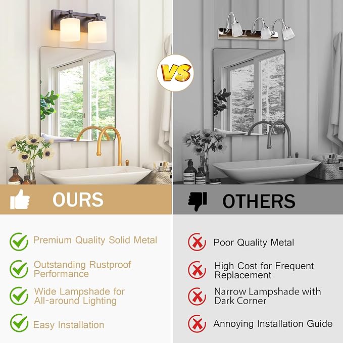 Modern Bathroom Light Fixtures Over Mirror, Vanity Lights for Bathroom Wall Sconces with Milky White Glass Shades, E26 Socket (Bulbs Not Included), 2 Light, Oil Rubbed Bronze