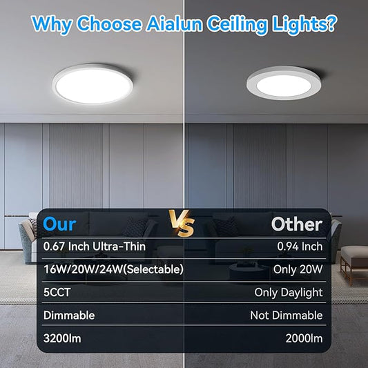 Aialun 12 Inch Led Flush Mount Ceiling Lights, 16/20/24W, 2700K-6500K 5 Color Selectable Dimmable Ceiling Light, 0.67" Super Slim Close to Ceiling Light fixtures for Bathroom, kitchen, Hallway, 1 Pack