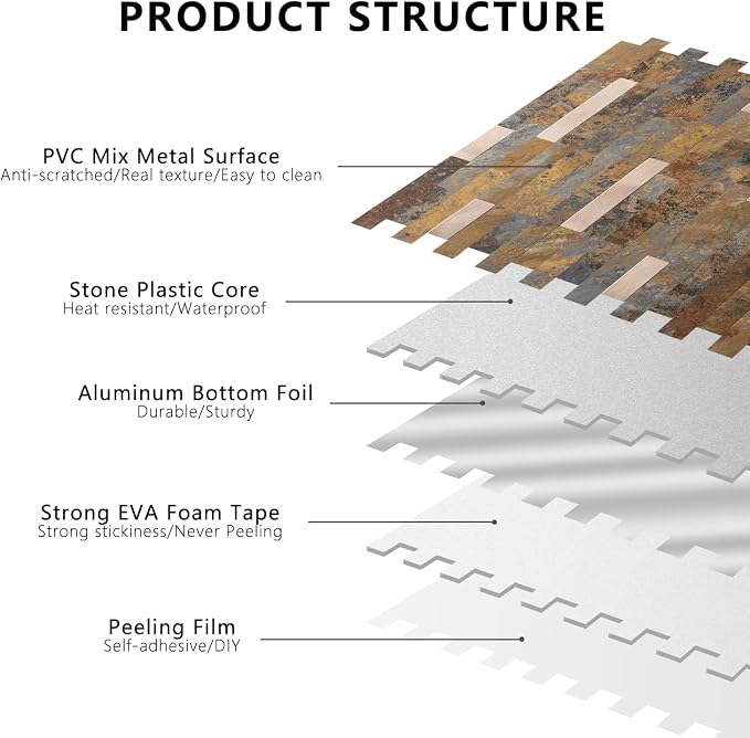 STICKGOO Peel and Stick Backsplash, PVC Wall Tiles Stick on Backsplash for Kitchen(10 Sheets, Rust Brown with Metal Gold)
