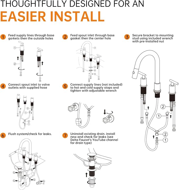 Brushed Gold Pull Down Bathroom Faucet with Pop-up Drain, 8 inch Widespread Bathroom Faucet 3 Hole with Pull Down Sprayer 2 Modes. 8'' Brushed Gold Bathroom Faucet with Supply Lines