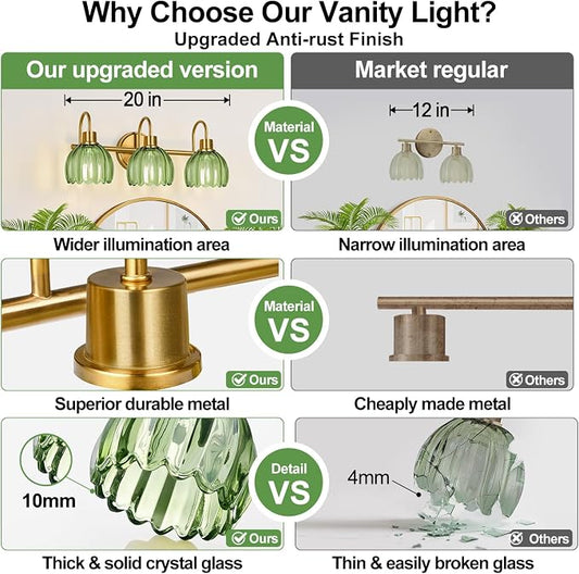 Bathroom Light Fixtures (3-Light, 20 in), Brushed Gold Vanity Lights for Bathroom with Ribbed Green Tulip Glass Shade, Vintage Vanity Wall Lights for Mirror Bedroom Living Room Hallway