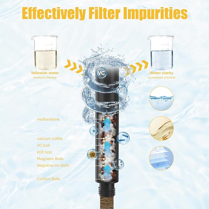 Brass 2 In 1 Function Filtered Dark Black Handheld Shower Head for Hard Water Shower Wand High Pressure Showerhead Black Hand Shower Sprayer with Hose Bracket