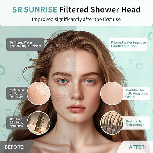 SR SUN RISE Filtered Shower Head with Filters,High Pressure Rain Shower Head,20-Stage Shower Filter,1.8/2.5 GPM Flow Rate,6 Spray Modes for Hard Water Softener,Remove Chlorine (Black,5.5 Inch)