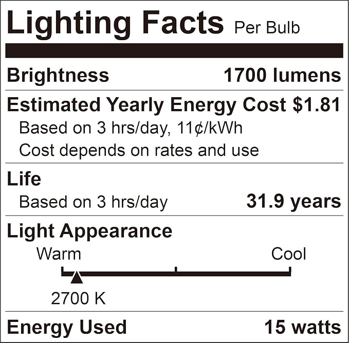 Flush Mount LED Lighting Round - 8 Inch Dimmable 5CCT Ultra Thin Surface Mount Light, No Flicker and Edge-lit Flat Panel Light for Wet Location, 8 Inch 4Pack Silver