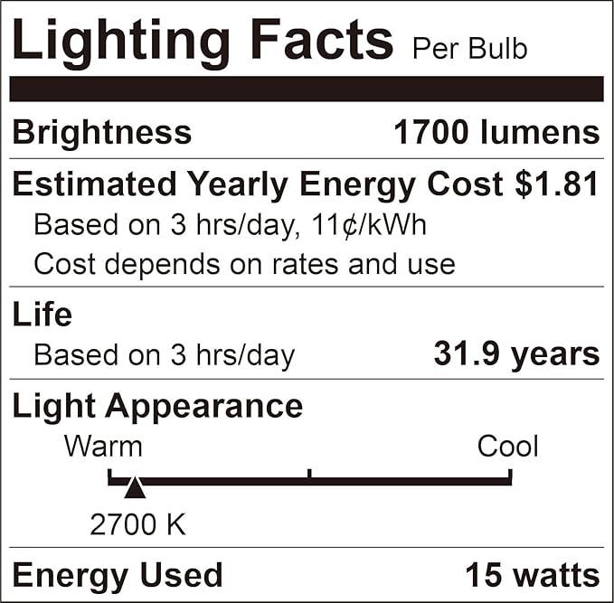 8 Inch Ceiling Light Fixtures, Dimmable 5CCT Ultra Thin Surface Mount Lighting, 15W 1200LM Edge-lit Flat Panel Light for Wet Location, No Flicker, 8 Inch 4Pack Black