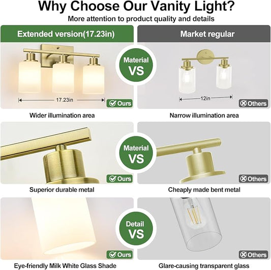 MOKATNG 3-Light Bathroom Light Fixtures, Aged Brass Vanity Light with Milky White Shades, Bathroom Lighting Fixtures Over Mirror, Modern Bathroom Wall Lamp for Mirror Living Room Cabinet Bedroom