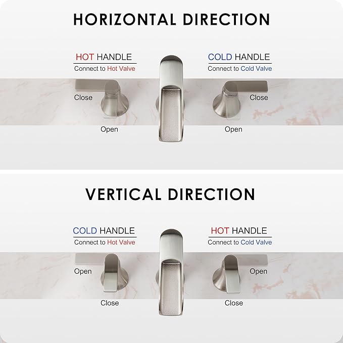 Brushed Nickel Bathroom Faucet 3 Hole, 4-8 Inch Waterfall Bathroom Sink Faucet Widespread with Drain & cUPC Supply Hose, 2 Handles for Vanity, Lavatory, Restroom, Brass Material, 10 Mins Install
