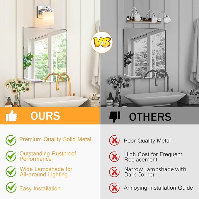 Modern Bathroom Light Fixtures Over Mirror, Vanity Lights for Bathroom Wall Sconces with Milky White Glass Shades, E26 Socket (Bulbs Not Included), 1 Light, Chrome
