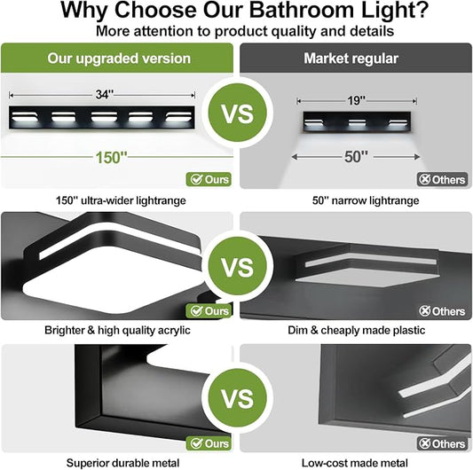 Torondo 360° Rotate LED Bathroom Vanity Light Fixtures, Acrylic Vanity Lights for Bathroom, Modern Wall Lighting Fixtures Over Mirror Living, Matte Black, Natural White, 5-Light, 34-Inch