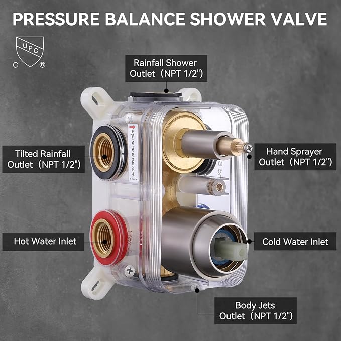 Shower System Brushed Nickel Dual Shower Head with Body Jets, Oupukle Four Modes Shower Faucet Set Wall Mounted 12" & 6" Rain Shower Head with 6PCS Body Jets