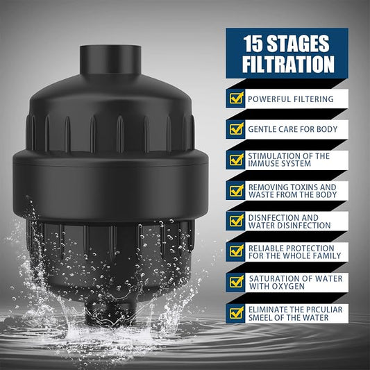 FEELSO Shower Head with Shower Filter, Filtered Shower Head for Hard Water | High Pressure, Anti-clog Nozzles, 5 Spray Showerhead, 15 Stage Water Softener Filters, Remove Chlorine and Harmful Substances