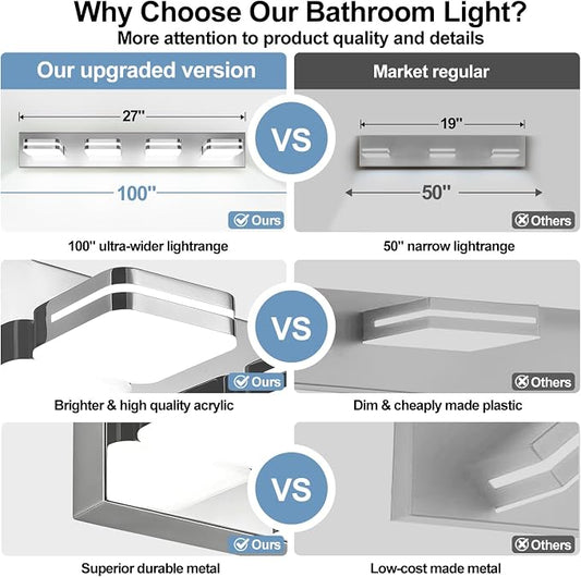 Torondo 360° Rotate LED Bathroom Vanity Light Fixtures, Acrylic Vanity Lights for Bathroom, Modern Wall Lighting Fixtures Over Mirror Living, Chrome, Natural White, 4-Light, 27-Inch