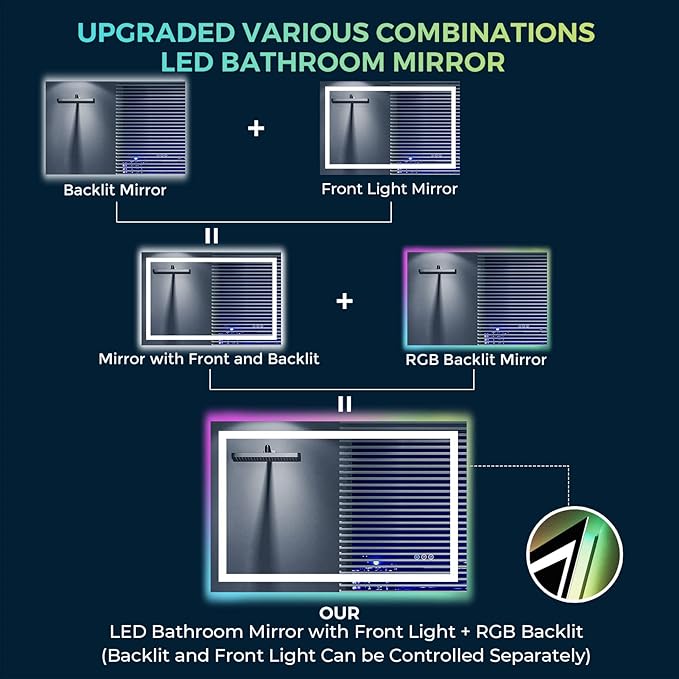 48x32 LED Bathroom Mirror with Lights, RGB Backlit Lighted Mirror | Backlit and Front Light, Anti-Fog, 3 Color Dimmable, Memory, Tempered Glass, IP54 Waterproof, UL Listed