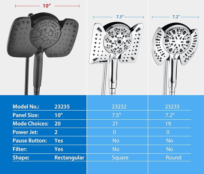 Rain Shower Head with Filtered Handheld Spray Combo Black 2.5 GPM | 10” Rainfall Showerhead with 9-Spray Detachable Handheld, High Pressure, ON/OFF Switch, 15-Stage Filter, Jet for Cleaning