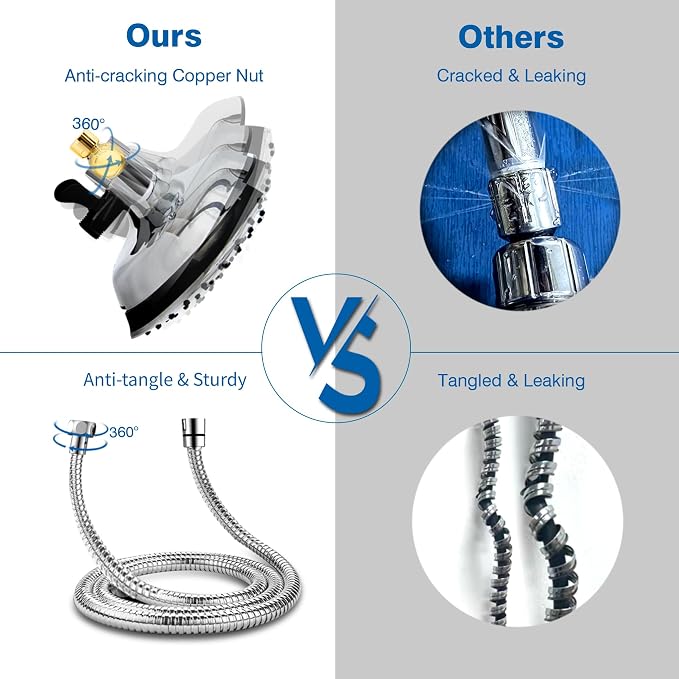 2 in 1 Shower Head with Handheld Combo High Pressure Silver 1.8 GPM | 7.2" Rain Showerhead and 10 Spray Hand Held Shower, Adjustable Shower Angle, 59-inch Rotatable Stainless Steel Hose