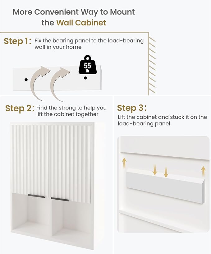 HAIOOU Fluted Bathroom Wall Cabinet with Motion Sensor Light - White | Wooden Wall Mount Medicine Cabinet with Fluted Panel Doors, Adjustable Shelf, Soft Close Hinges for Over the Toilet Storage