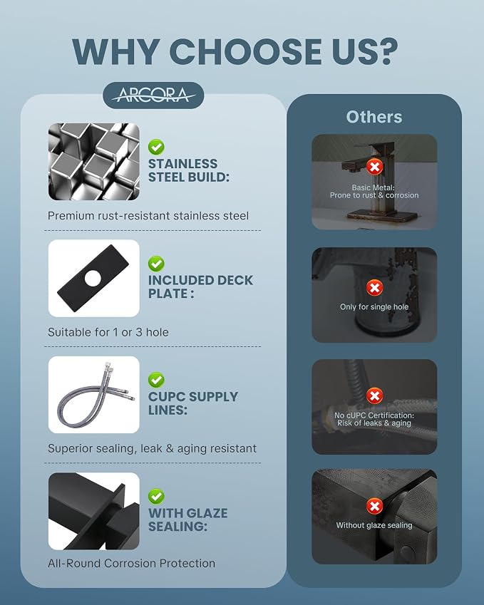 ARCORA Waterfall Bathroom Faucet Matte Black Faucet for Bathroom Sink Single Handle Mixer Tap Lavatory Vanity Faucet with Deck Plate and Pop Up Drain, 1 or 3 Hole