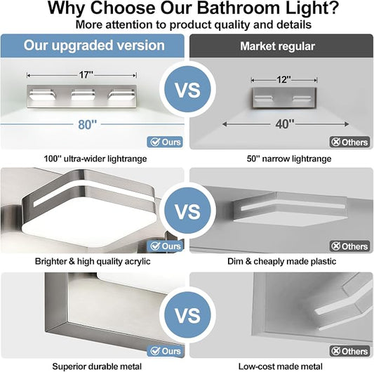 Torondo 360° Rotate LED Bathroom Vanity Light Fixtures, Acrylic Vanity Lights for Bathroom, Modern Wall Lighting Fixtures Over Mirror Living, Brushed Nickel, Natural White, 3-Light, 17-Inch
