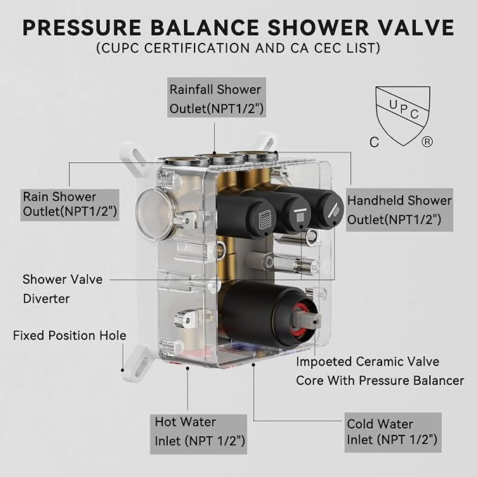 Shower Faucet Set, Wall Mount 12" Rain Shower System with Handheld and 6" Rainfall Shower Head, Can Use 2 Modes Together for Two People, 3 Way Shower Valve with 5 Diverter Complete, Matte Black