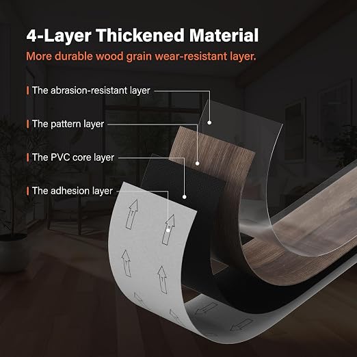 INMOZATA 36 Pack Peel and Stick Floor Tile Waterproof Vinyl Plank Flooring | 54 Sq.Ft, Heat-resistant, Wood Grain Self Adhesive Flooring for DIY Bedroom Living Room Bathroom Kitchen (Walnut)